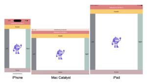 How to use DockLayout in MAUI