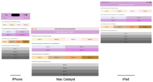 How to use UniformItemsLayout in MAUI